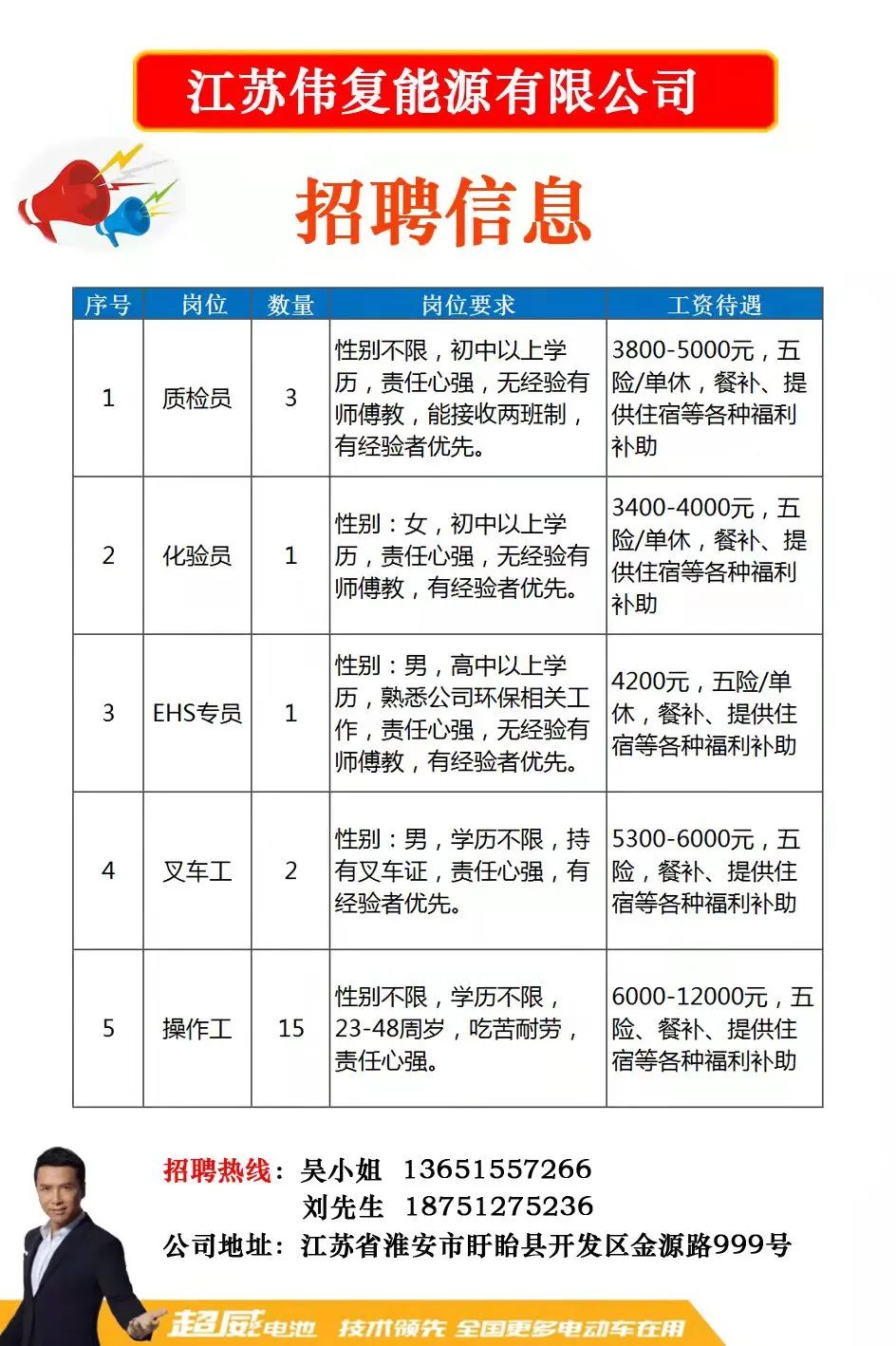 南朗镇最新招聘信息全面解析