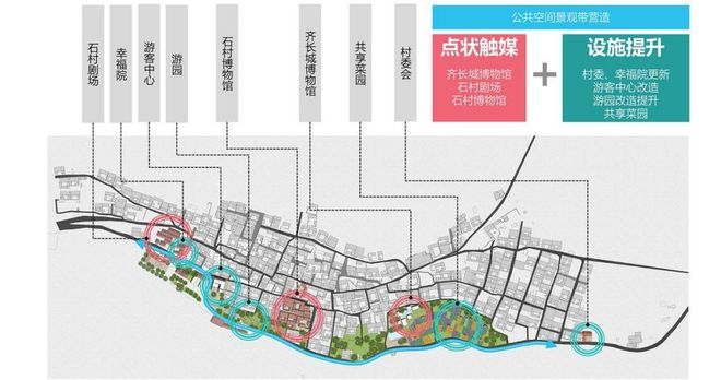 前进街道最新发展规划，塑造未来城市崭新面貌的蓝图