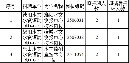 2025年1月14日 第2页