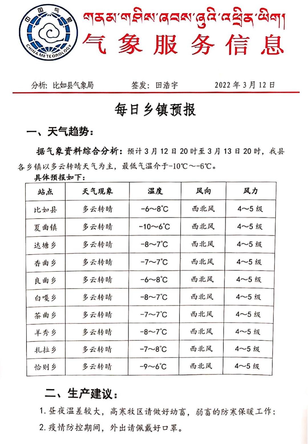 瓦斜村委会天气预报更新通知