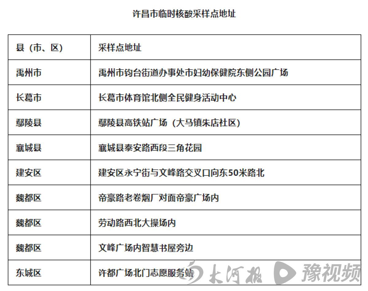 禹州市体育馆未来发展规划揭秘