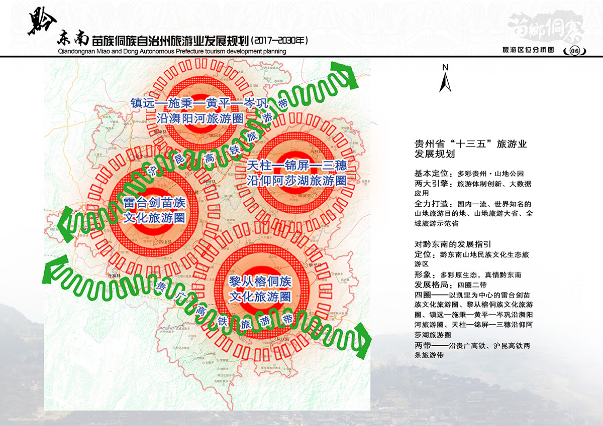 黔东南苗族侗族自治州经济委员会发展规划展望