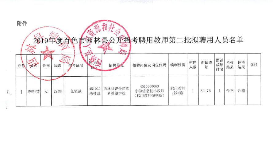 普兰县特殊教育事业单位最新项目探索与实践成果展示