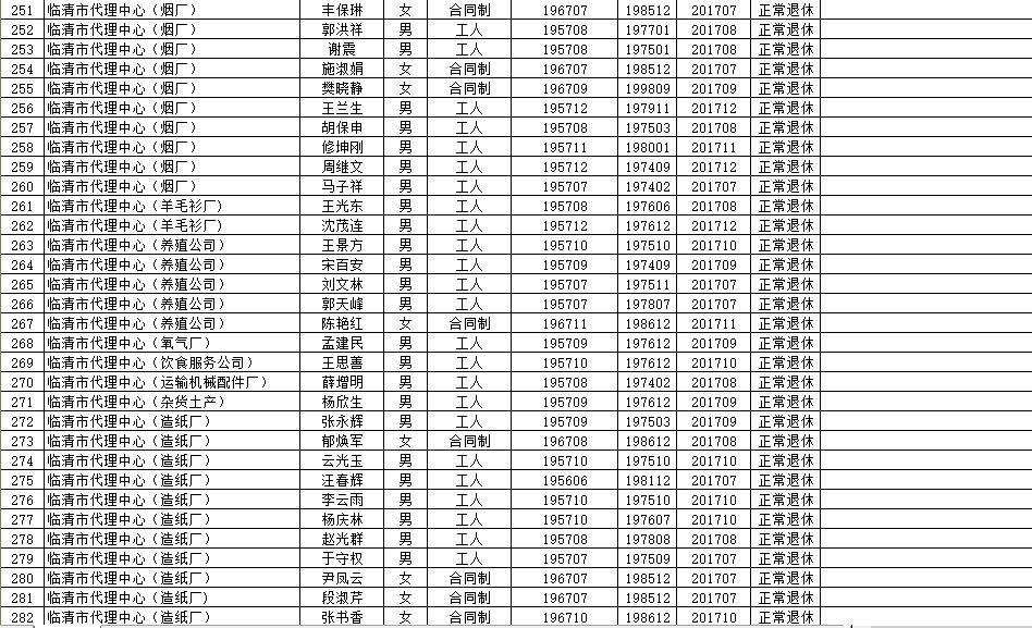 江海区级托养福利事业单位项目最新研究简报