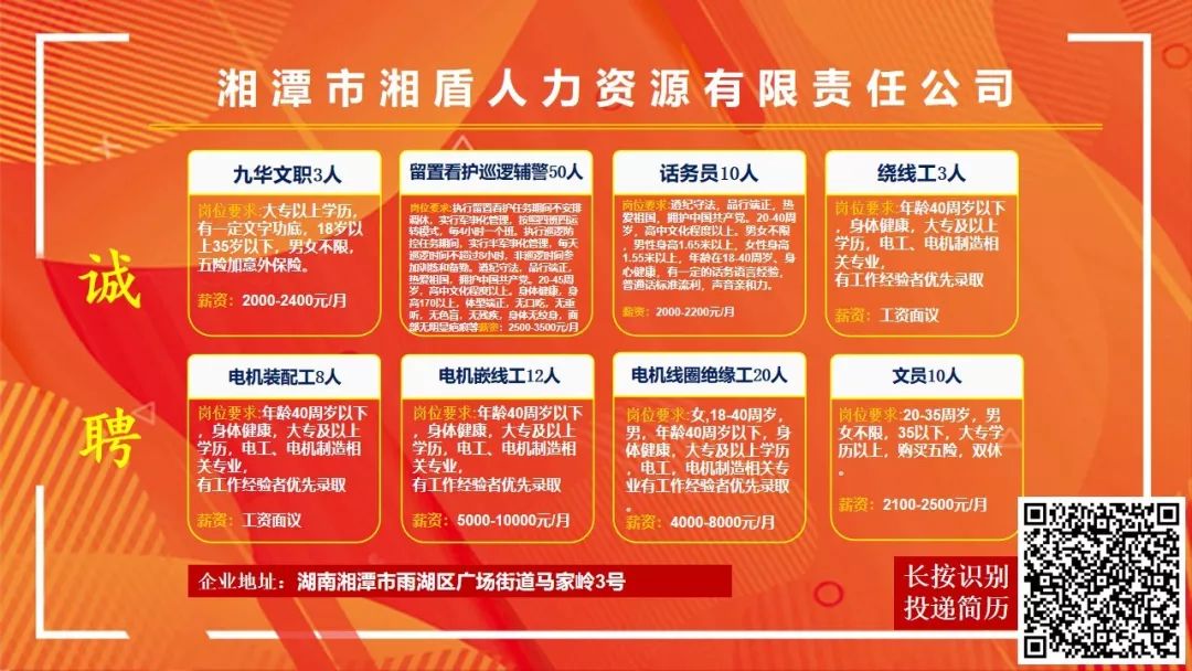 湘潭市发展和改革委员会最新招聘概览