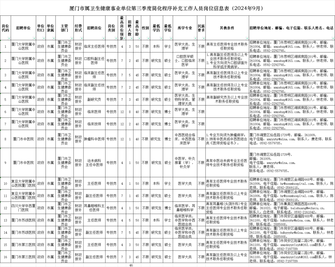 龙南县殡葬事业单位人事任命最新动态公布