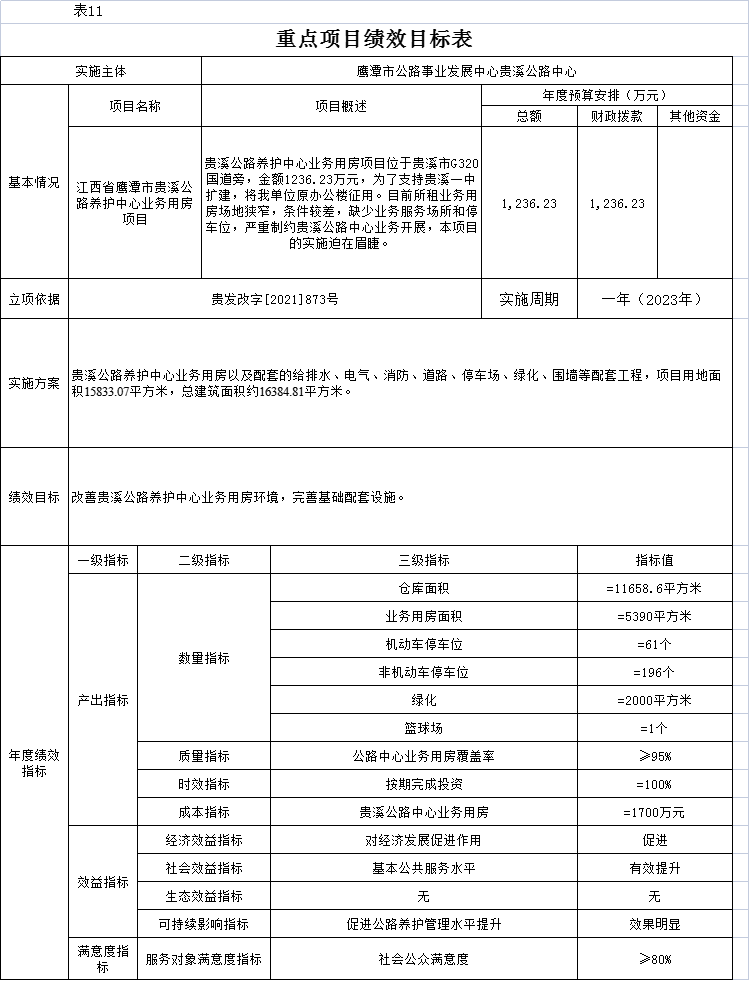 怀来县级公路维护监理事业单位人事任命更新及其影响分析