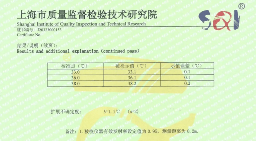 达坂城区防疫检疫站人事最新任命通知