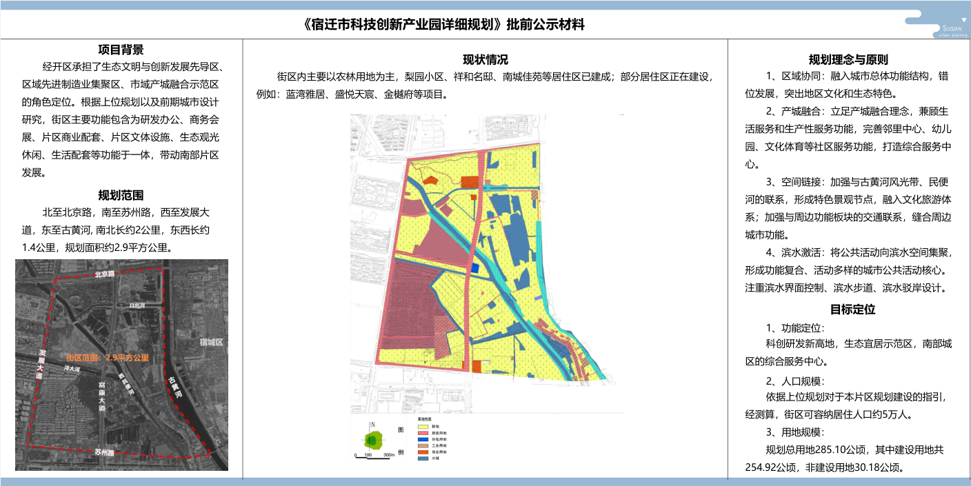 台儿庄区科技局最新发展规划概览