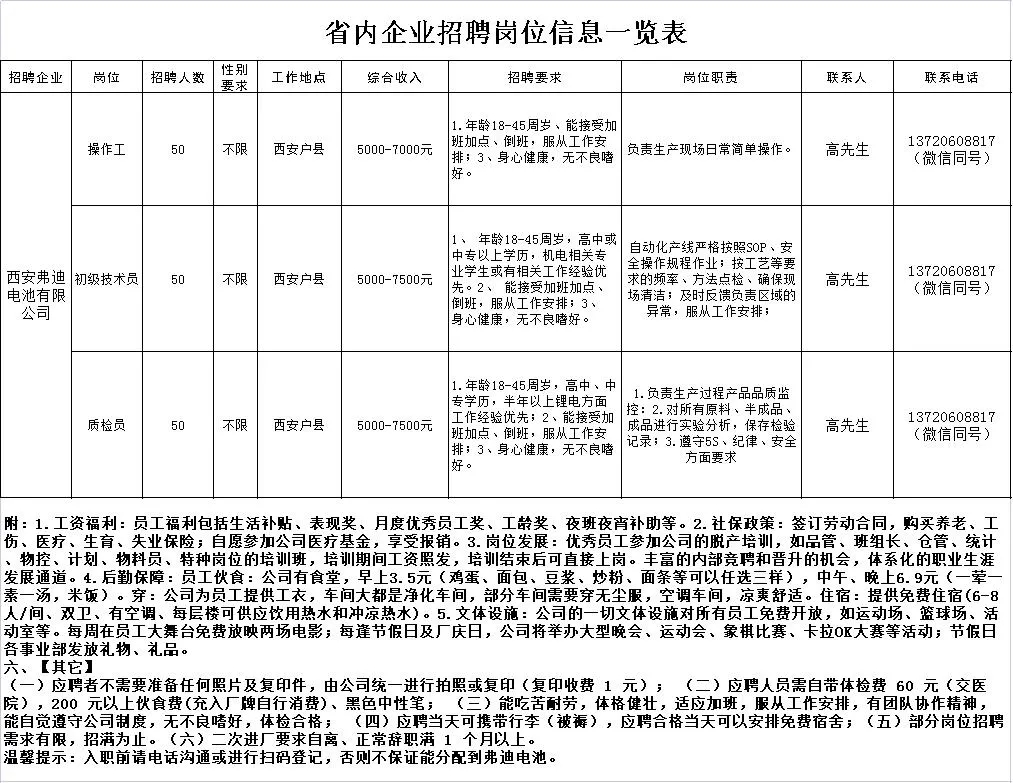 观堂镇最新招聘信息汇总