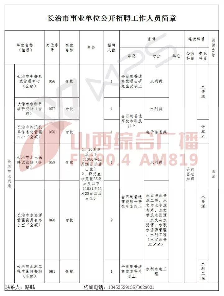 南县级托养福利事业单位发展规划展望