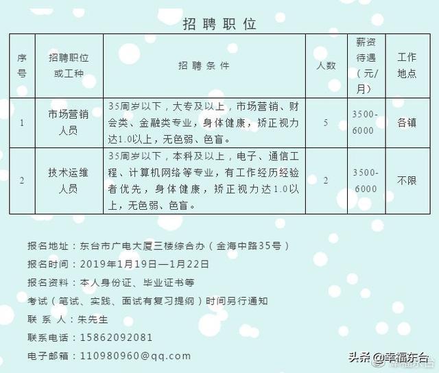 东台市市场监督管理局最新招聘详解