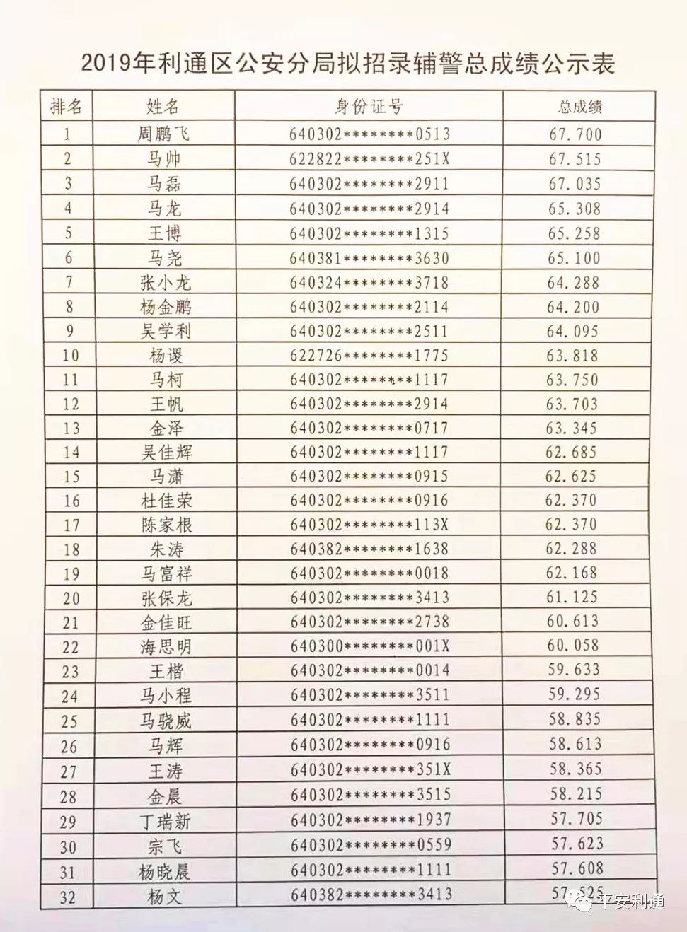 2025年1月25日