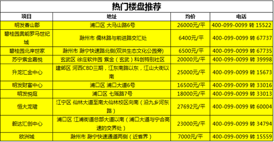 万宝桥街道人事任命揭晓，开启社区发展新篇章