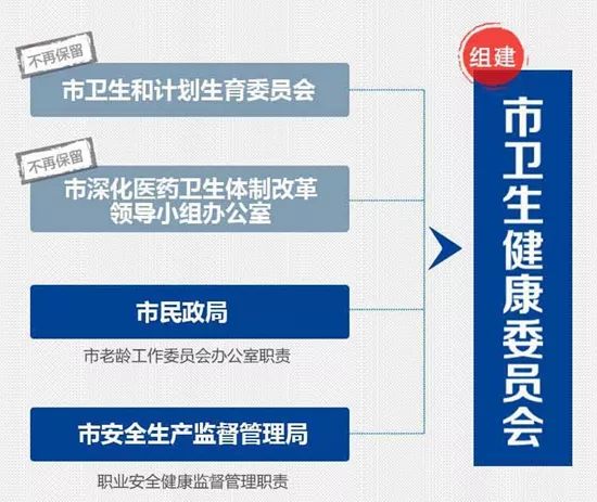 秀洲区数据和政务服务局新项目推动数字化转型，政务服务优化升级