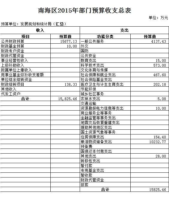 兴安县统计局发展规划，探索未来，推动县域经济繁荣发展