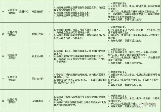 周至县特殊教育事业单位招聘信息与动态分析报告发布