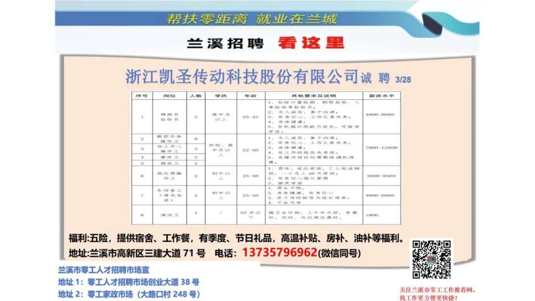 兰桥镇最新招聘信息全面解析