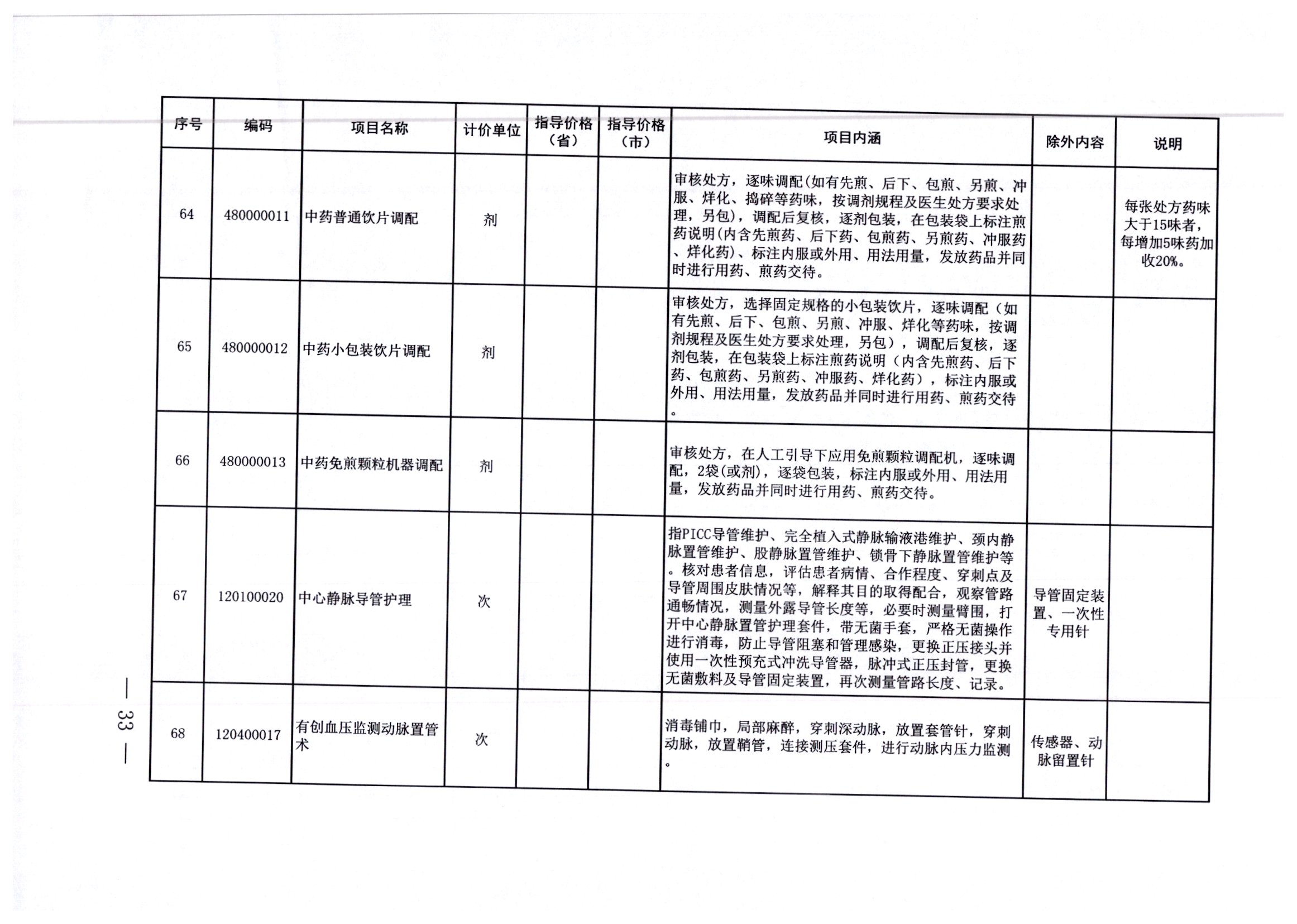 崇明县住房和城乡建设局最新招聘启事概览