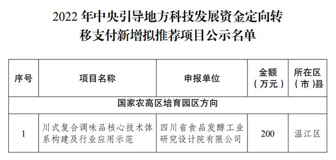 崇义县科技局等多单位最新招聘信息汇总公告