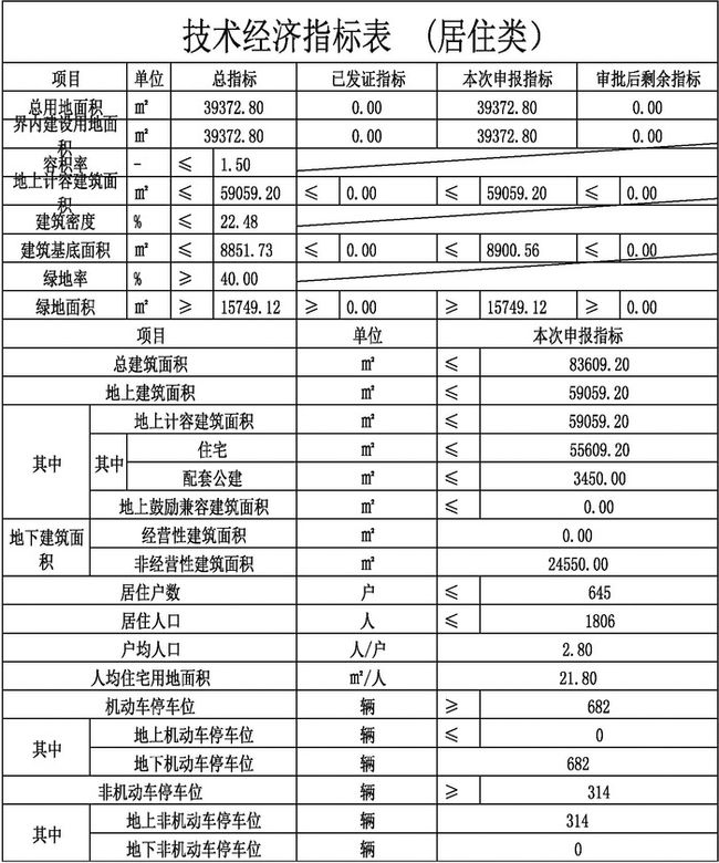 沈洋镇最新发展规划概览