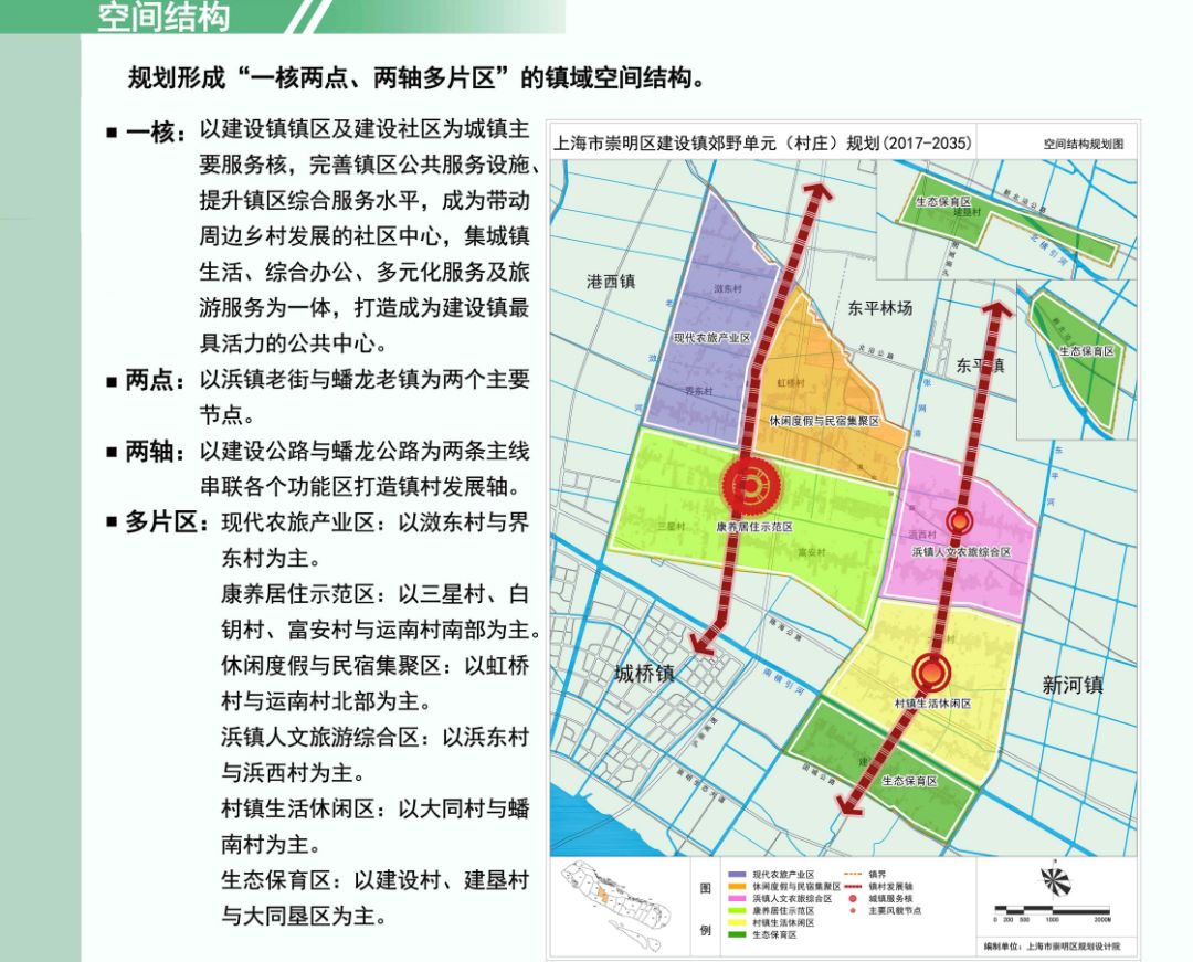 建明镇未来繁荣蓝图，最新发展规划揭秘