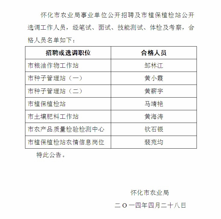 锦州市农业局最新招聘启事概览