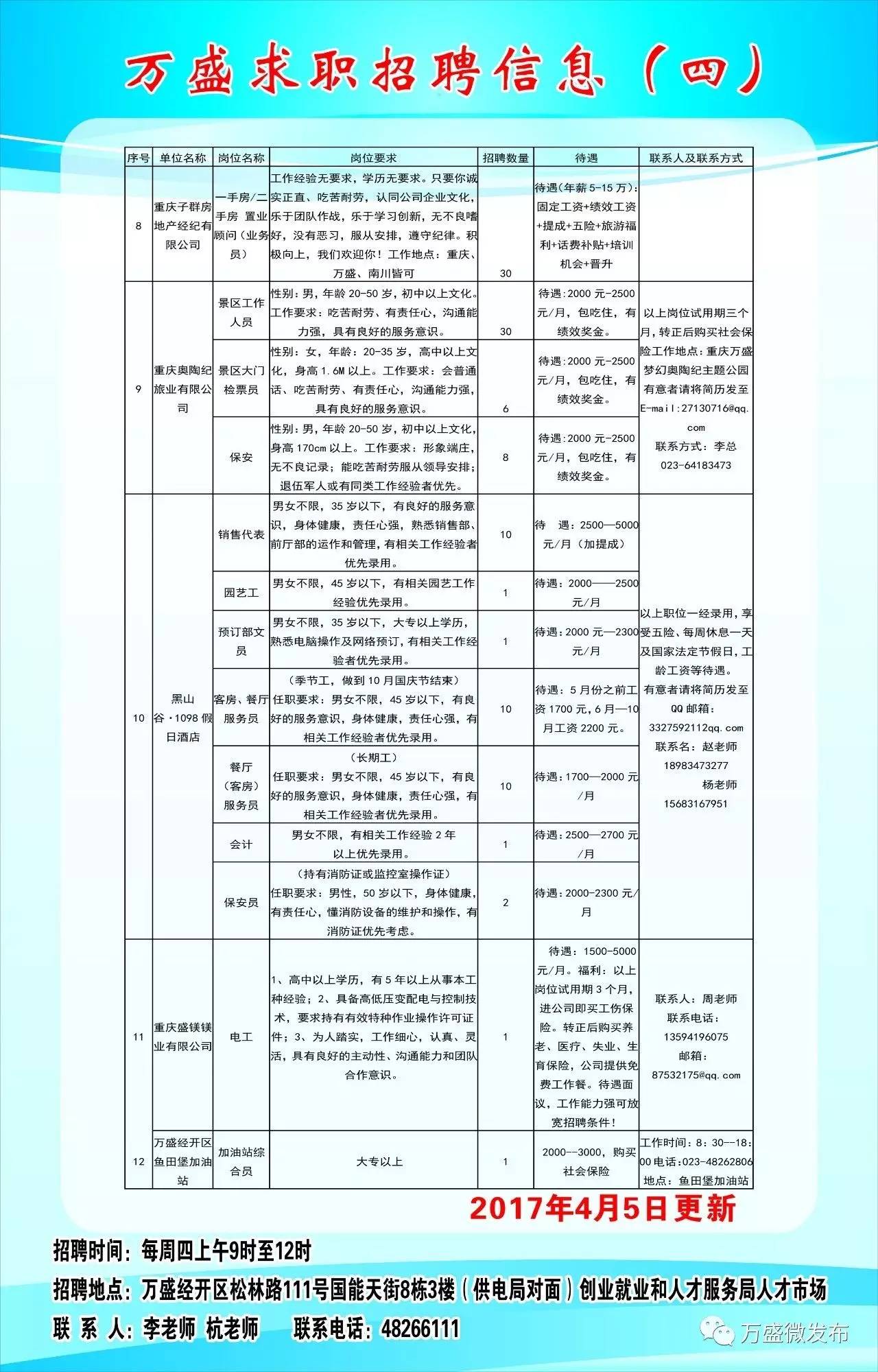 康马县最新招聘信息汇总