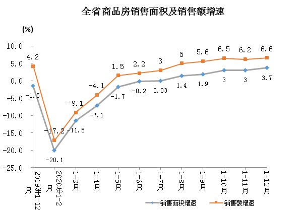 张家界市统计局发布最新统计数据新闻