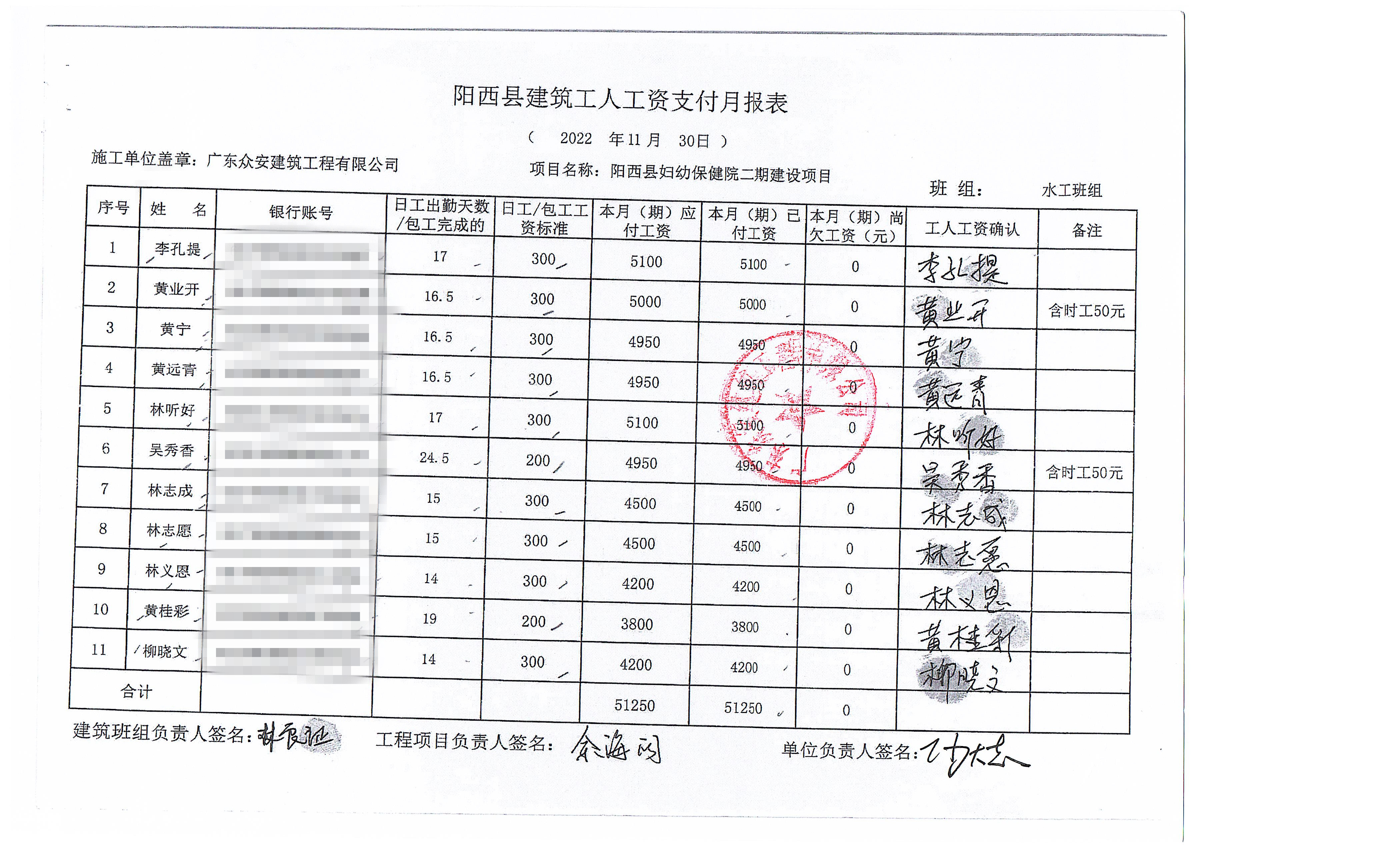 阳西县人力资源和社会保障局未来发展规划概览