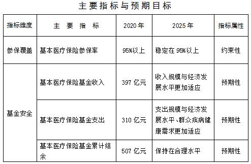 2025年2月2日