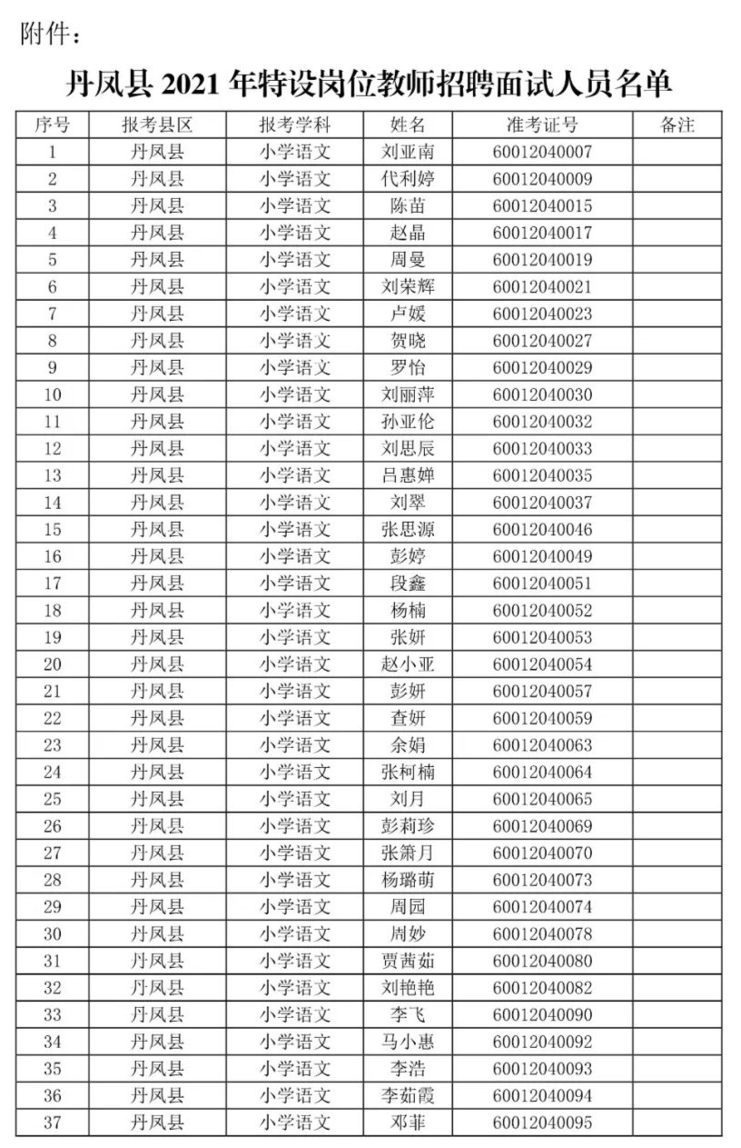 丹凤县特殊教育事业单位人事任命动态更新