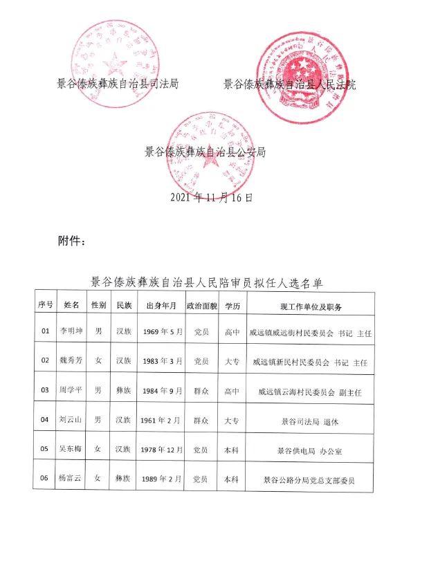 河南蒙古族自治县医疗保障局人事任命动态解读