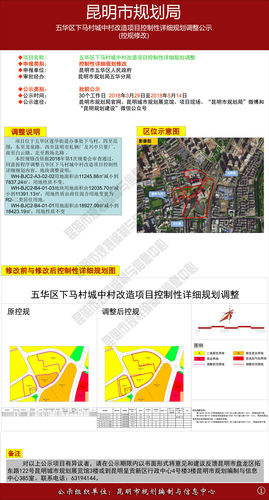 西山区发展和改革局最新发展规划概览