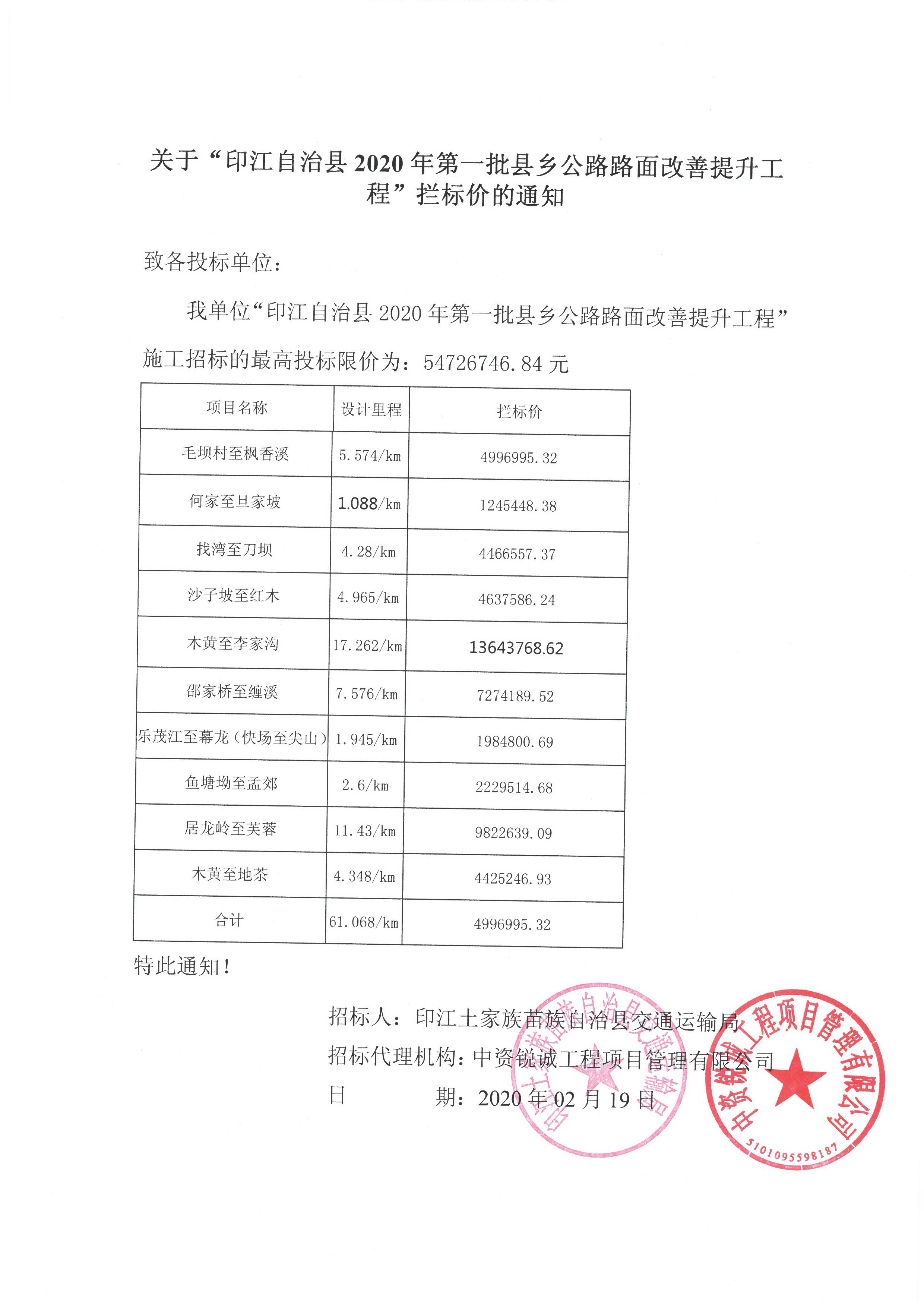 墨江哈尼族自治县级公路维护监理事业单位最新项目研究报告发布