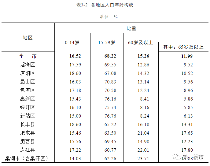 尚义县公安局最新招聘公告详解