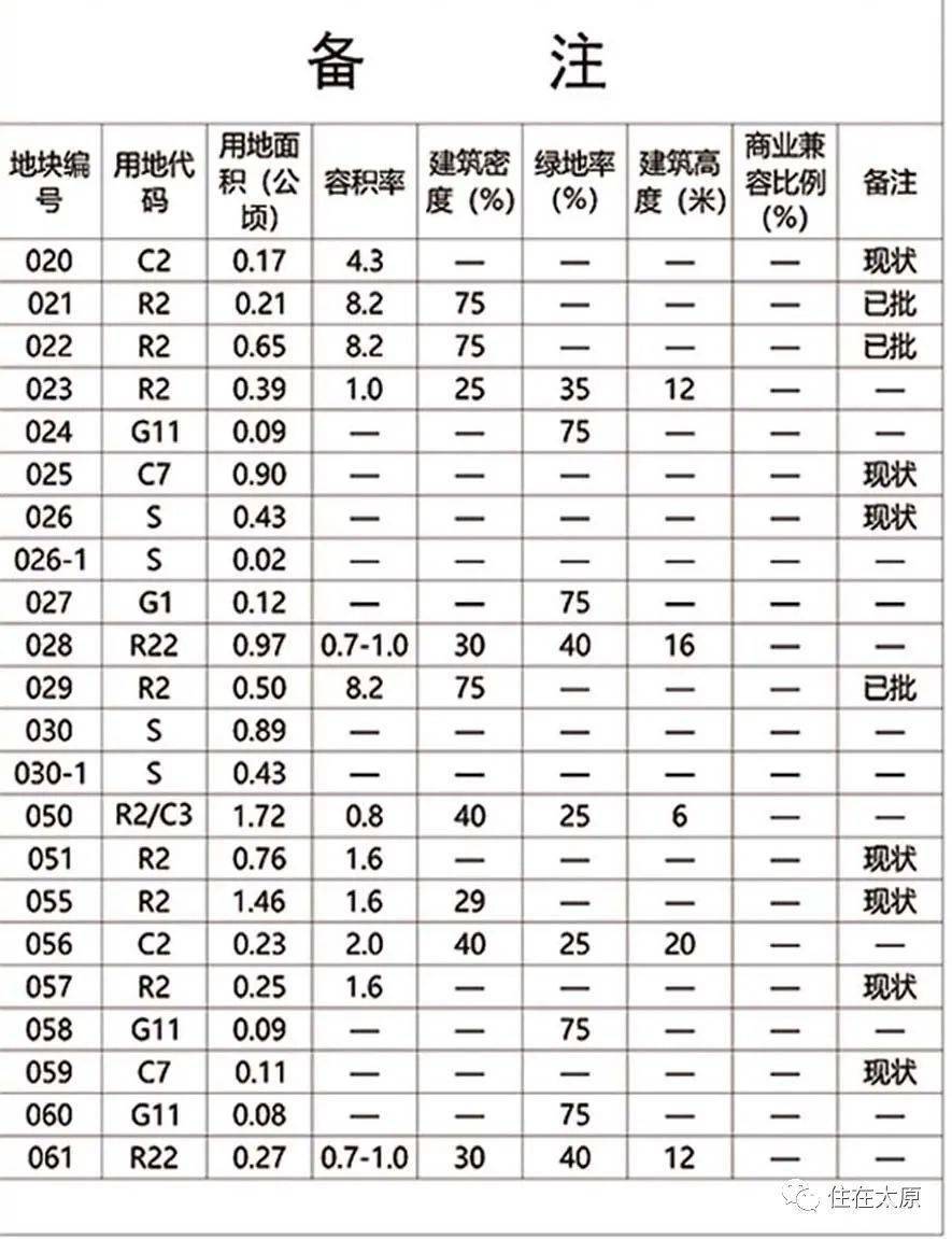 喀喇沁旗初中未来发展规划展望