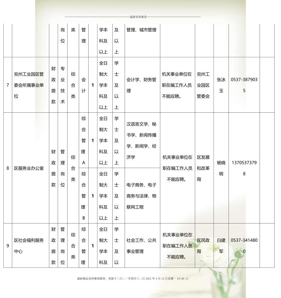 临淄区初中最新招聘公告概览