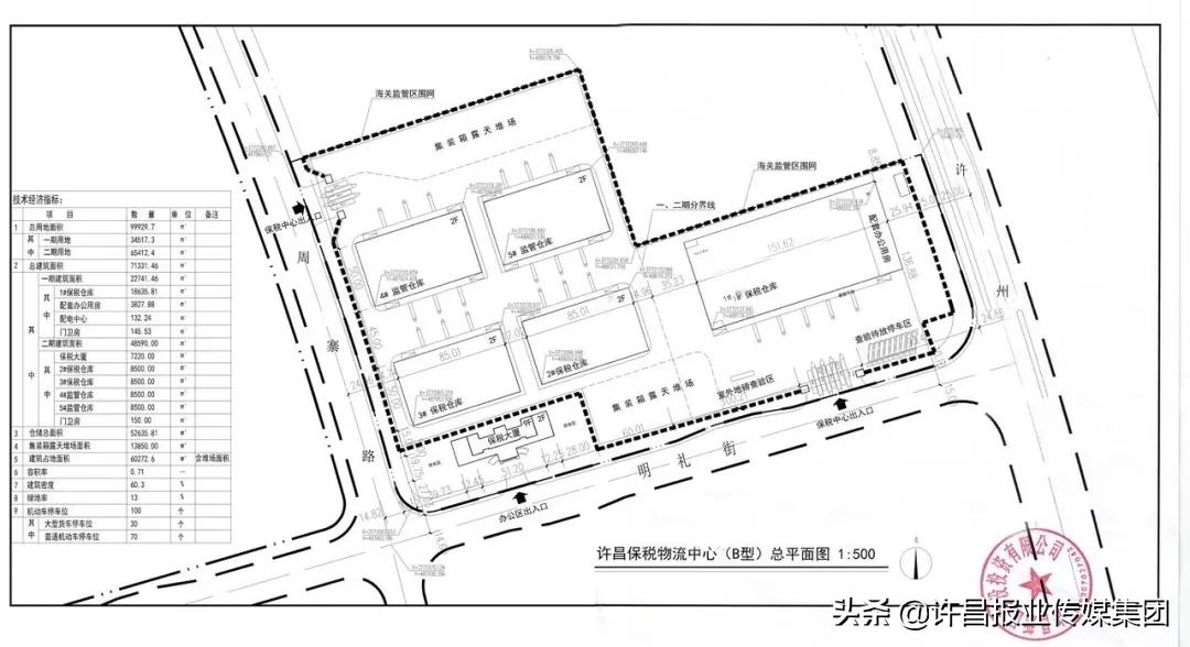 许昌市规划管理局最新新闻动态深度解读